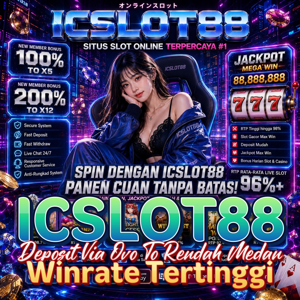 ICSLOT88