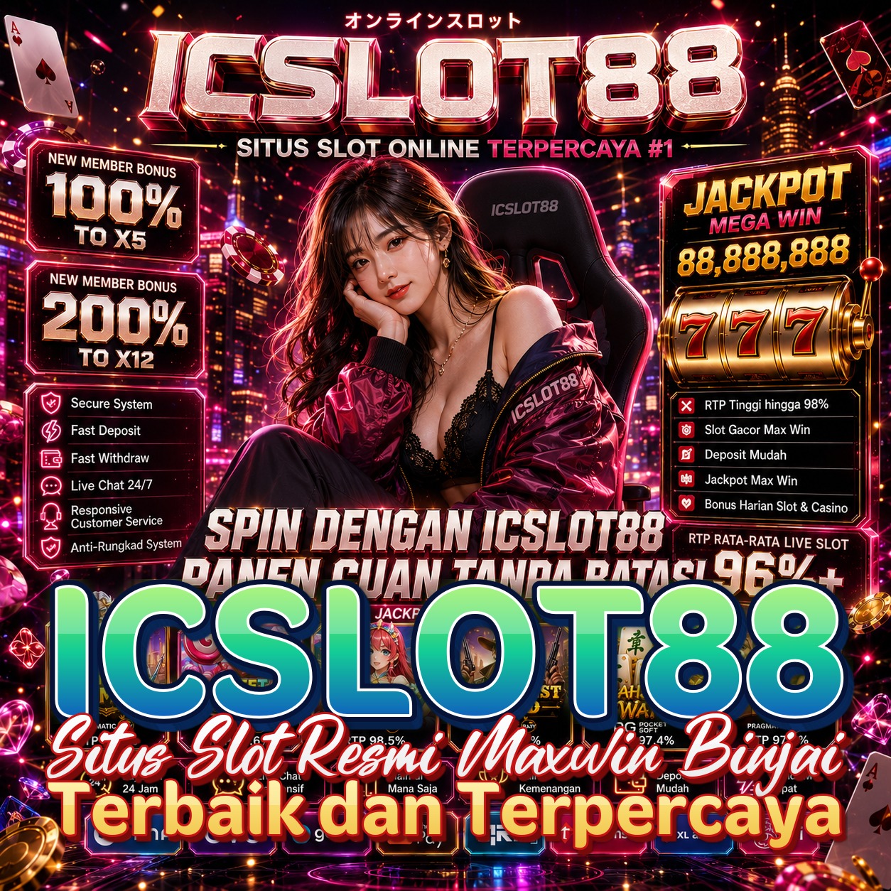 ICSLOT88